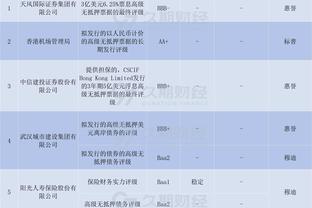 随队记者：猛龙球员早在2019年就曾招募利拉德 但遭到一口回绝